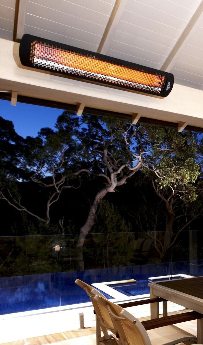 هیتر سرامیکی